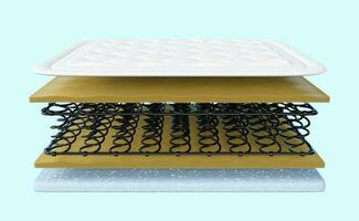 3d layered sheet material mattress with air fabric, coil spring, memory foam, soft sponge isolated on blue background. 3d render illustration, clipping path photo