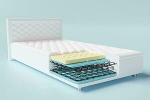 3d layered sheet material mattress with air fabric, coil spring, natural latex, memory foam isolated on blue background. 3d render illustration, clipping path photo