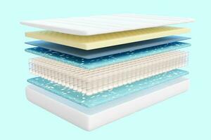 3d layered sheet material mattress with air fabric, pocket springs, natural latex, memory foam isolated on blue background. 3d render illustration, clipping path photo