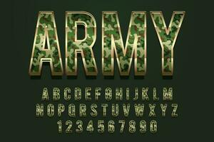 decorative green camouflage editable text effect vector design