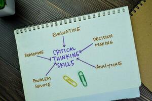 Concept of Critical Thinking Skills write on book with keywords isolated on Wooden Table. photo