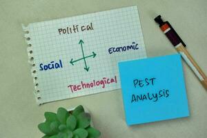 Concept of PEST Analysis - Political, Economic, Technological, Social write on sticky notes isolated on Wooden Table. photo