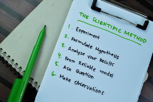 Concept of The Scientific Method write on paperwork isolated on Wooden Table. photo