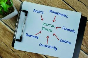 Concept of Digital Divide write on paperwork with keyword isolated on Wooden Table. photo