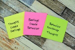 Concept of Thoughts Create Feeling - Feelings Create Behavior - Behavior Reinforce Thoughts circle write on sticky notes isolated on Wooden Table. photo