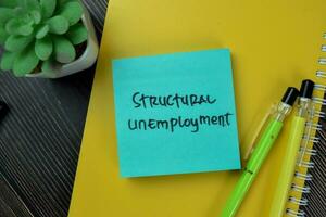 Concept of Structural Unemployment write on sticky notes isolated on Wooden Table. photo