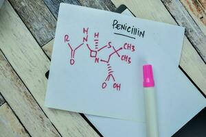 Concept of chemical molecular formule hormone Penicillin write on sticky notes isolated on Wooden Table. photo