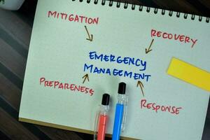 Concept of Emergency Management write on a book with keywords isolated on Wooden Table. photo