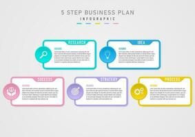 infographic template 5 Steps to Successful Business Planning Pastel Squares The circle on the left has a white icon in the letters on a white background with a clean gray gradient. vector