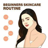 Essential Steps for Beginner's Skin Care Routine Template Design vector