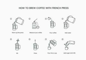 instrucciones para haciendo café en un francés prensa, vector lineal iconos