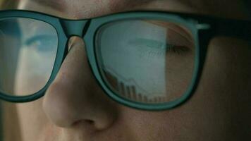kvinna i glasögon ser på de övervaka och och arbetssätt med diagram och analyser. de övervaka skärm är reflekterad i de glasögon video