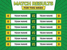Match results for this week vector