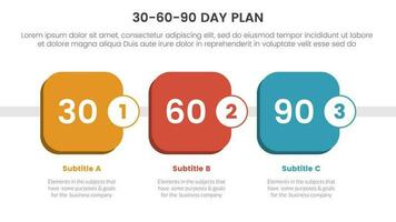 30-60-90 day plan management infographic 3 point stage template with round square box timeline concept for slide presentation vector