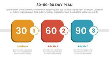 30-60-90 día plan administración infografía 3 punto etapa modelo con redondo cuadrado caja cronograma concepto para diapositiva presentación vector