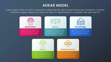 Adkar modelo cambio administración marco de referencia infografía 5 5 etapas con cuadrado rectángulo caja contorno estilo y oscuro estilo degradado tema concepto para diapositiva presentación vector