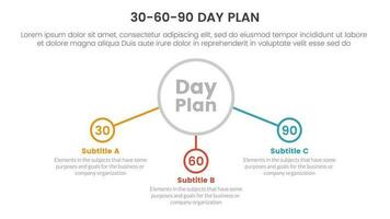 30-60-90 day plan management infographic 3 point stage template with center circle and connected icon concept for slide presentation vector