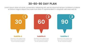 30-60-90 day plan management infographic 3 point stage template with callout box concept for slide presentation vector