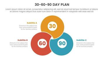 30-60-90 day plan management infographic 3 point stage template with blending joined cirlce shape concept for slide presentation vector