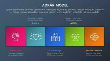 adkar model change management framework infographic 5 stages with square box right direction information and dark style gradient theme concept for slide presentation vector