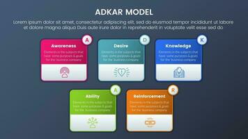 adkar model change management framework infographic 5 stages with box outline information dark style gradient theme concept for slide presentation vector