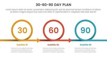 30-60-90 día plan administración infografía 3 punto etapa modelo con circulo o circular Derecha dirección concepto para diapositiva presentación vector