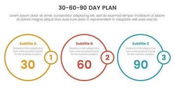 30-60-90 day plan management infographic 3 point stage template with circle outline style concept for slide presentation vector