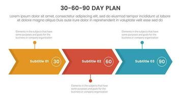 30-60-90 día plan administración infografía 3 punto etapa modelo con flecha Derecha dirección concepto para diapositiva presentación vector