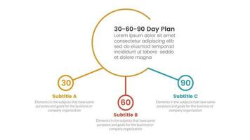 30-60-90 día plan administración infografía 3 punto etapa modelo con grande circulo y pequeño circulo conectado concepto para diapositiva presentación vector