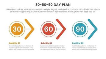 30-60-90 day plan management infographic 3 point stage template with circle and arrow shape right direction concept for slide presentation vector