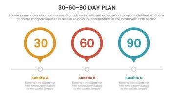 30-60-90 día plan administración infografía 3 punto etapa modelo con 3 circulo cronograma Derecha dirección concepto para diapositiva presentación vector