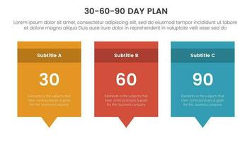 30-60-90 día plan administración infografía 3 punto etapa modelo con rectángulo caja y gritar comentario diálogo concepto para diapositiva presentación vector