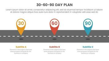 30-60-90 día plan administración infografía 3 punto etapa modelo con ubicación marcador en la carretera concepto para diapositiva presentación vector