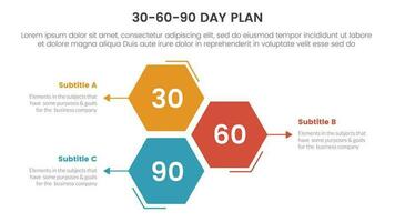 30-60-90 día plan administración infografía 3 punto etapa modelo con panal forma vertical dirección concepto para diapositiva presentación vector