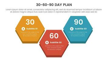 30-60-90 día plan administración infografía 3 punto etapa modelo con grande panal forma concepto para diapositiva presentación vector