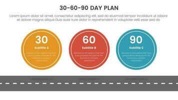 30-60-90 día plan administración infografía 3 punto etapa modelo con grande circulo simétrico horizontal concepto para diapositiva presentación vector