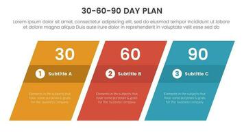 30-60-90 día plan administración infografía 3 punto etapa modelo con rectángulo sesgar o sesgado concepto para diapositiva presentación vector