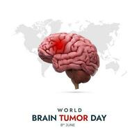 mundo cerebro tumor día diseño para untado conciencia y educar personas acerca de cerebro tumores vector