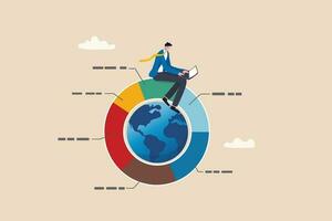 Global portfolio asset allocation, world stock market investment, international market share pie chart, financial or world economic concept, businessman work with computer laptop on world pie chart. vector