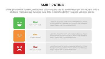 smile rating with 3 box template infographic concept with vertical long rectangle shape for slide presentation with flat icon style vector