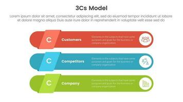 3cs modelo negocio modelo marco de referencia infografía 3 punto etapa modelo con largo redondo rectángulo forma concepto para diapositiva presentación vector