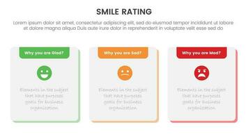 sonrisa clasificación con 3 caja modelo infografía concepto con rectángulo caja horizontal para diapositiva presentación con plano icono estilo vector