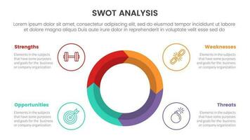 swot analysis concept with big circle center and balance icon for infographic template banner with four point list information vector