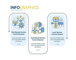 Version control systems types rectangle infographic template. Data visualization with 3 steps. Editable timeline info chart. Workflow layout with line icons vector