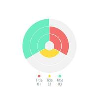 Radial infographic diagram design template with three rings. Market division. Editable circular infochart with different values. Visual data presentation vector