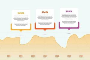 Modern business data presentation infographic template with graph vector