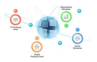 Streamers infographic chart design template. Streaming platform. Online gaming. Editable infochart with icons. Instructional graphics with step sequence. Visual data presentation vector