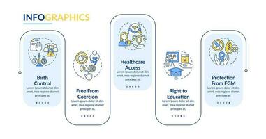 Womens reproductive rights rectangle infographic template. Data visualization with 5 steps. Editable timeline info chart. Workflow layout with line icons vector