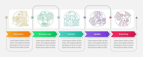 Source control concepts rectangle infographic template. Data visualization with 5 steps. Editable timeline info chart. Workflow layout with line icons vector