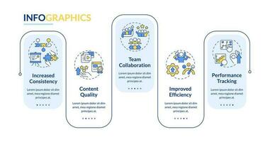 Editorial calendar benefits rectangle infographic template. Data visualization with 5 steps. Editable timeline info chart. Workflow layout with line icons vector